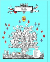 drzewo_genealogiczne_13
